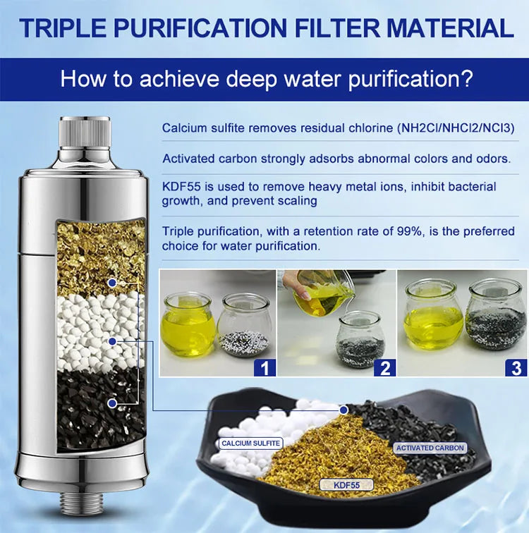 Filter Water Reduces Chlorine Heavy, Metal  Sediment