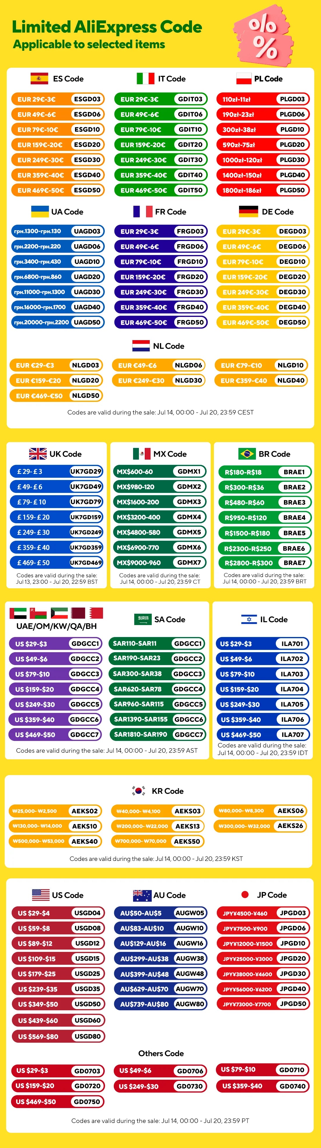 12pcs 24pcs Artificial Plants Grass Wall Panel Boxwood Hedge Greenery Privacy Fence Panel Grass for Indoor Home Garden Wedding
