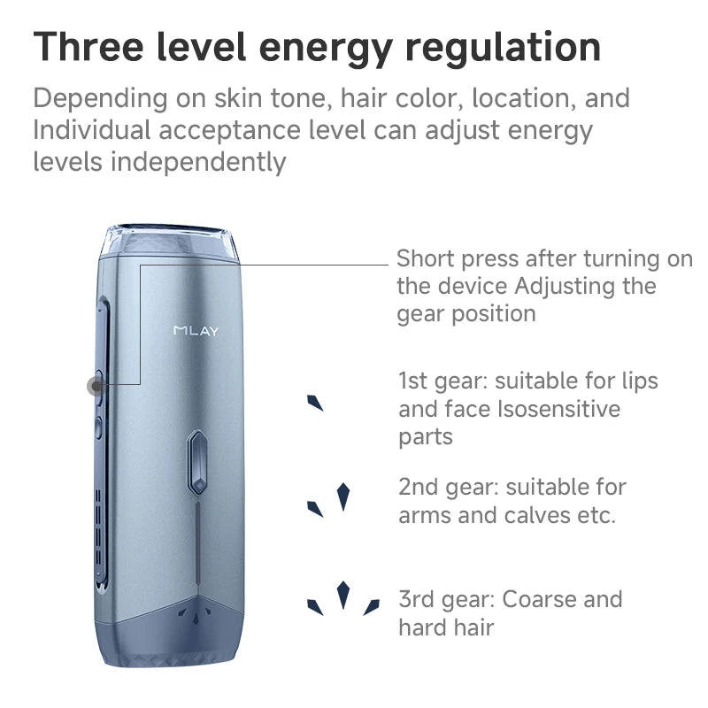 Laser Home Use Painless Epilator For Women Men