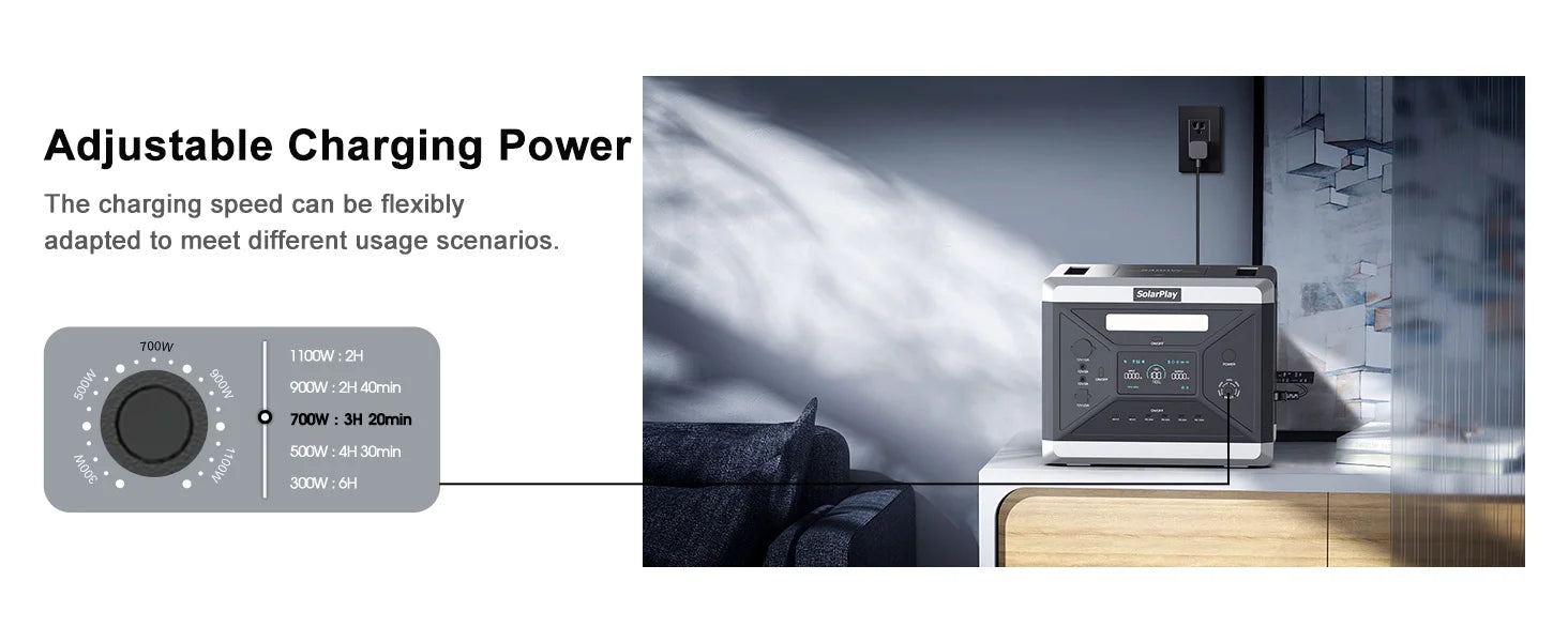 2500W 2400W LiFePO4 Battery Power Bank Generator