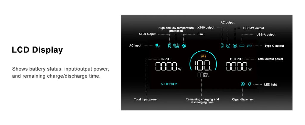 2500W 2400W LiFePO4 Battery Power Bank Generator