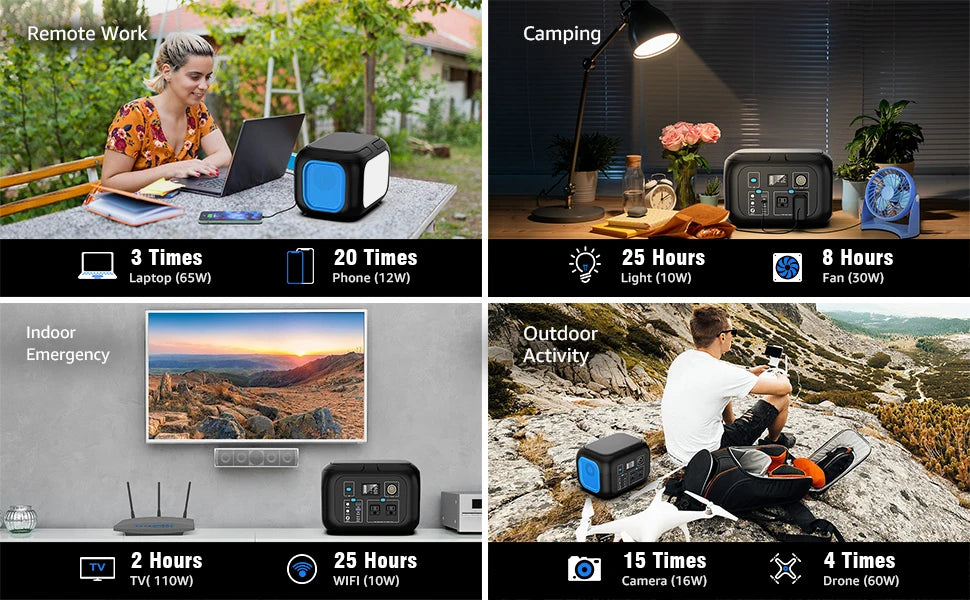 Portable Power Station, Solar Generator