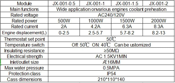 Engine Preheater, Diesel Generator, 120V