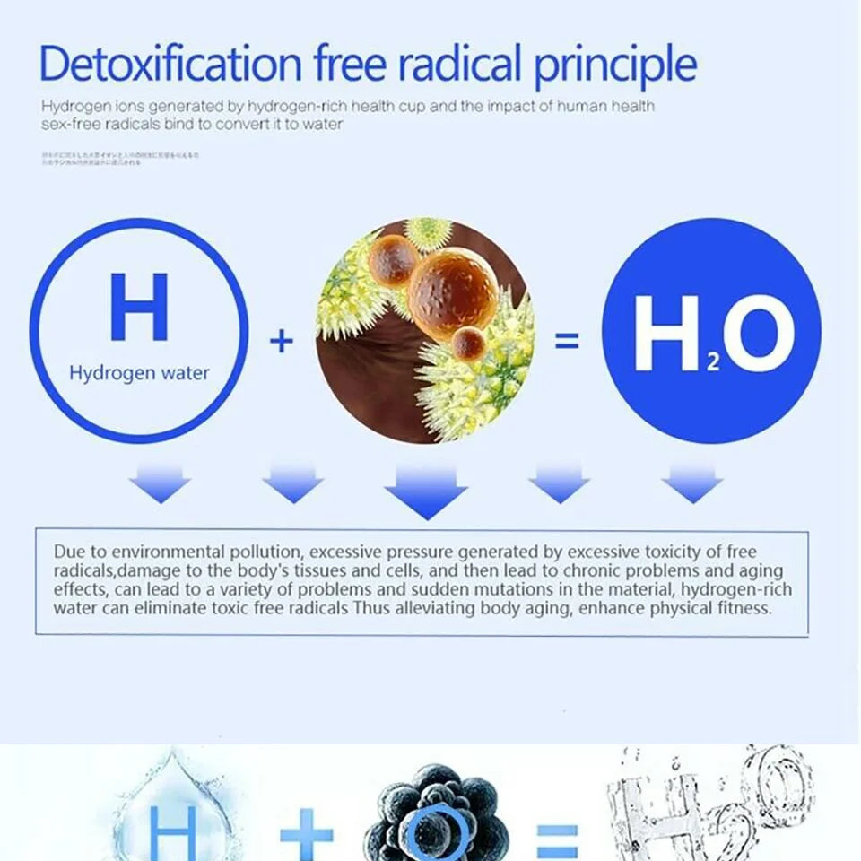 2L Electric Hydrogen Rich, Ionizer Water Machine