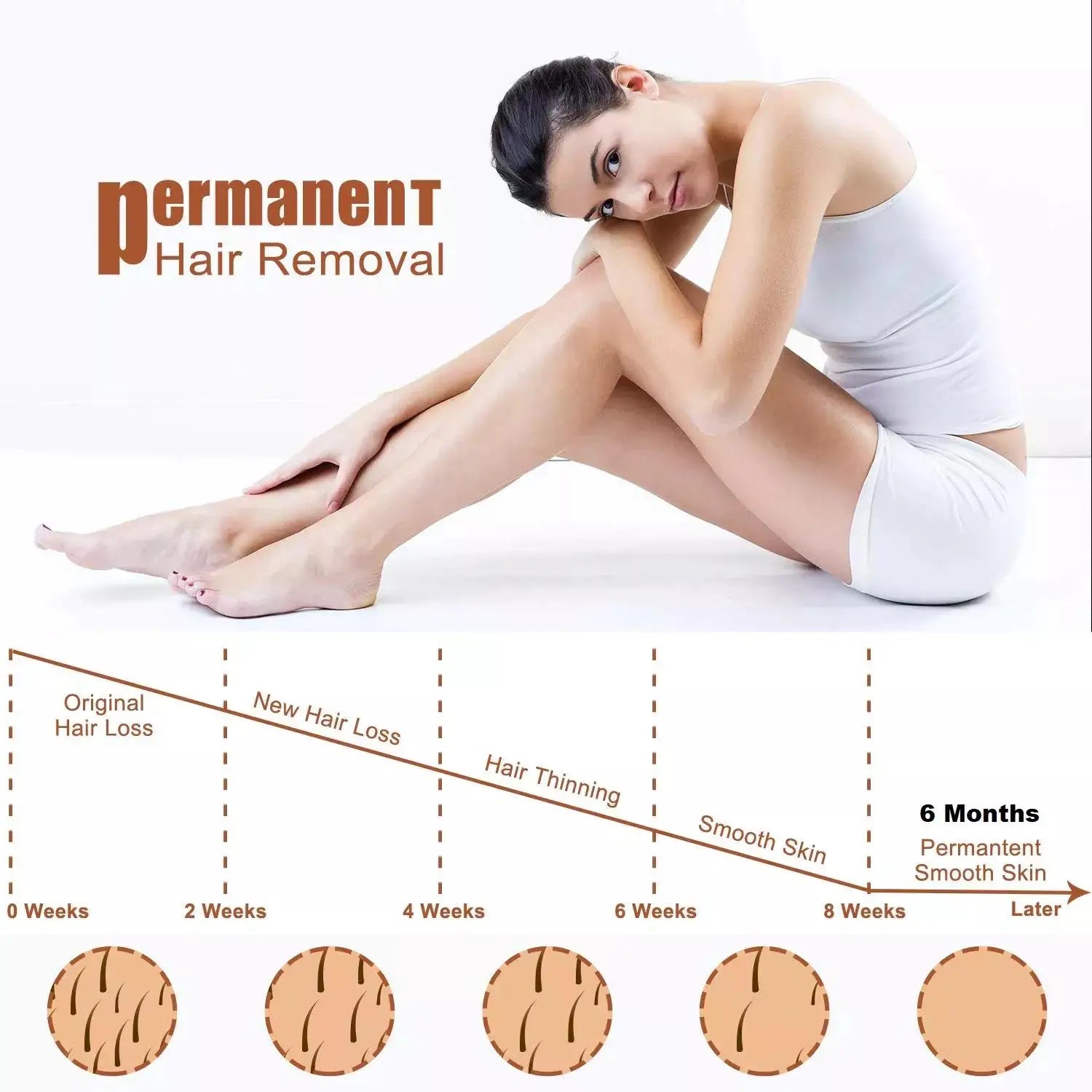 Ice Titanium Laser Hair Removal Machine, Permanent Removal