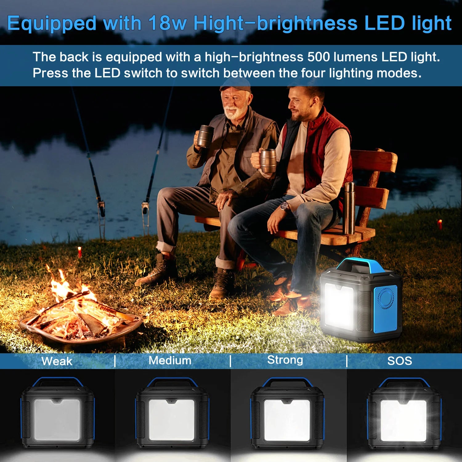 300W PowerStation, Lithium-Ion Battery, RV Camping