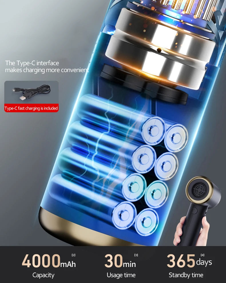 Suction and Blowing Mini Car Vacuum Cleaner