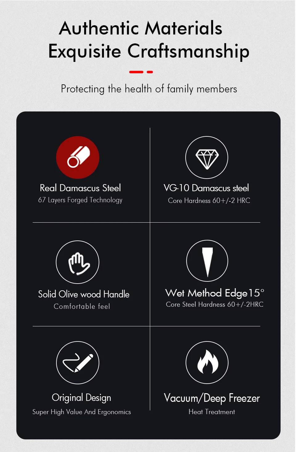 Damascus Steel Kitchen Knives, Japanese Hand Forged