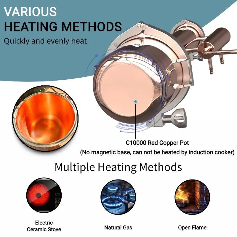 8L Home Distiller Essential Oil Distillation Kit