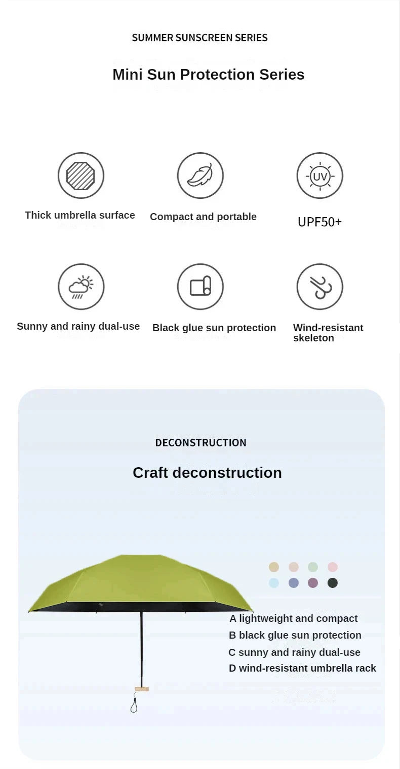 Mini Sun, Rain Pocket Umbrella, Vinyl, Folding