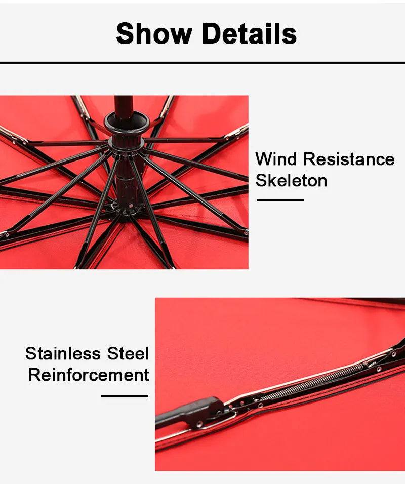 Extra Large, Triple Folding, Sunshade Umbrella