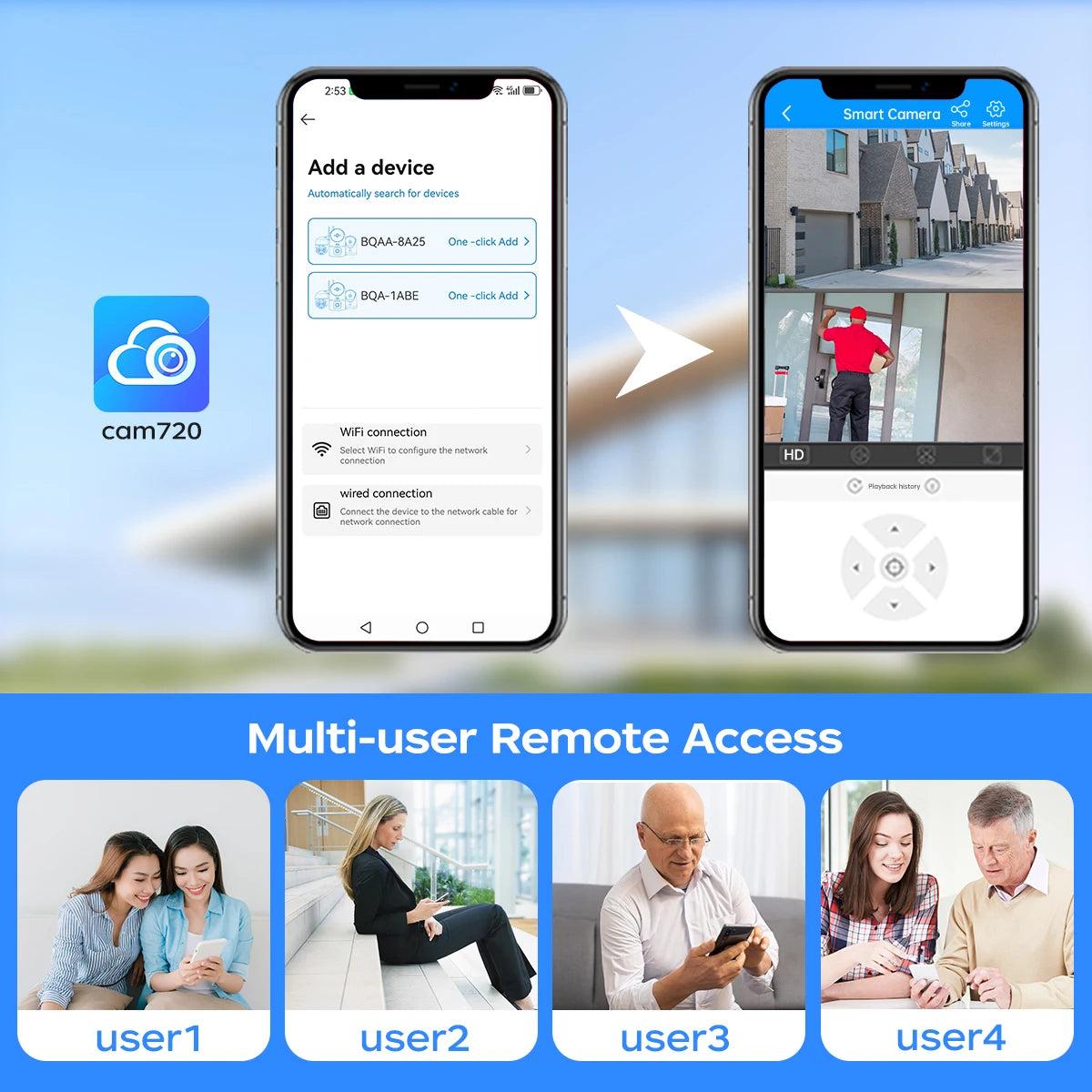 Home Security Camera, Auto Tracking, Audio