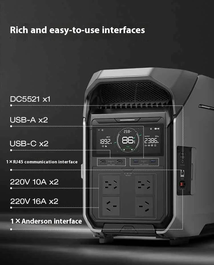 4000W, 220v, Emergency Portable Power Supply