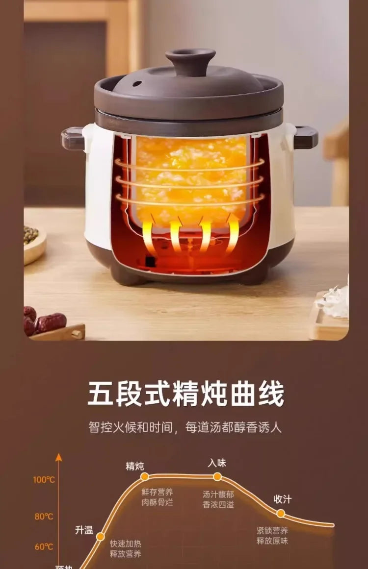 110V Electric Clay Pot Slow Cooker