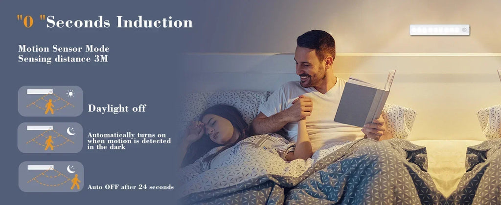 Under Cabinet Lights 1/3/5/6pcs, Motion Sensor Rechargeable