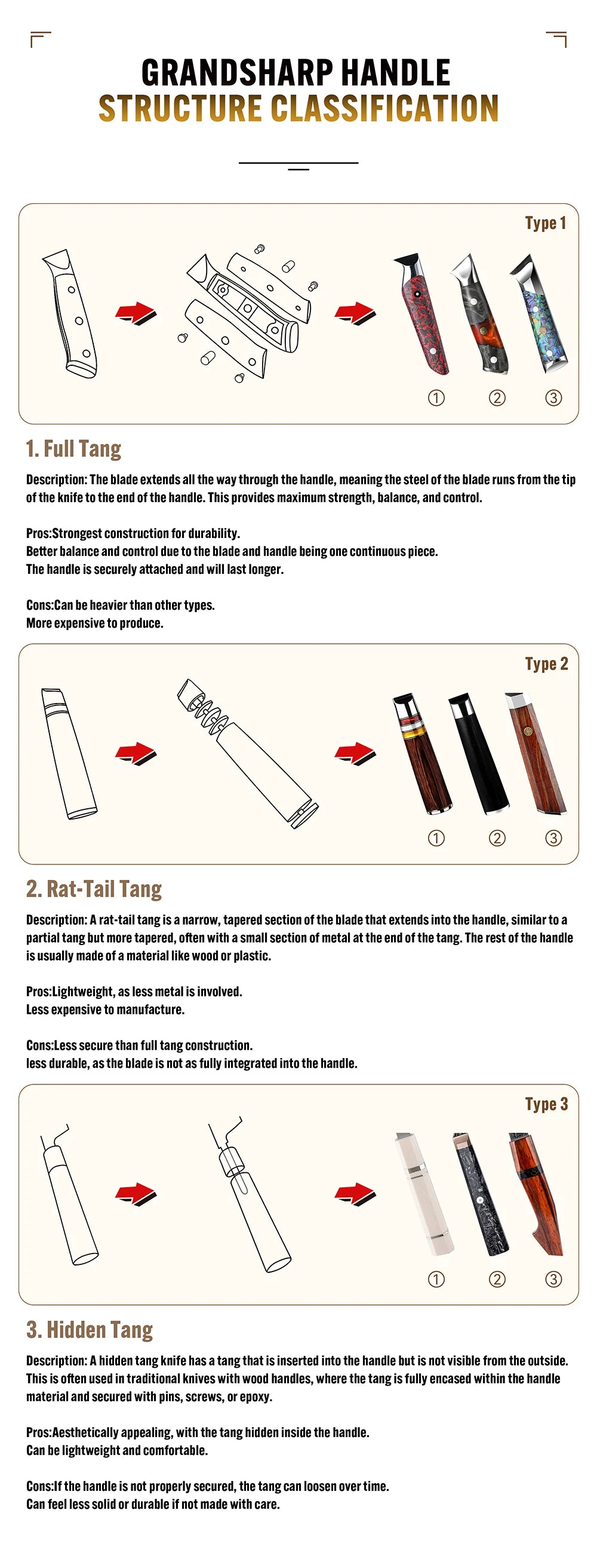 1-7PCS 55 Layers Copper Damascus Steel Chef Knife