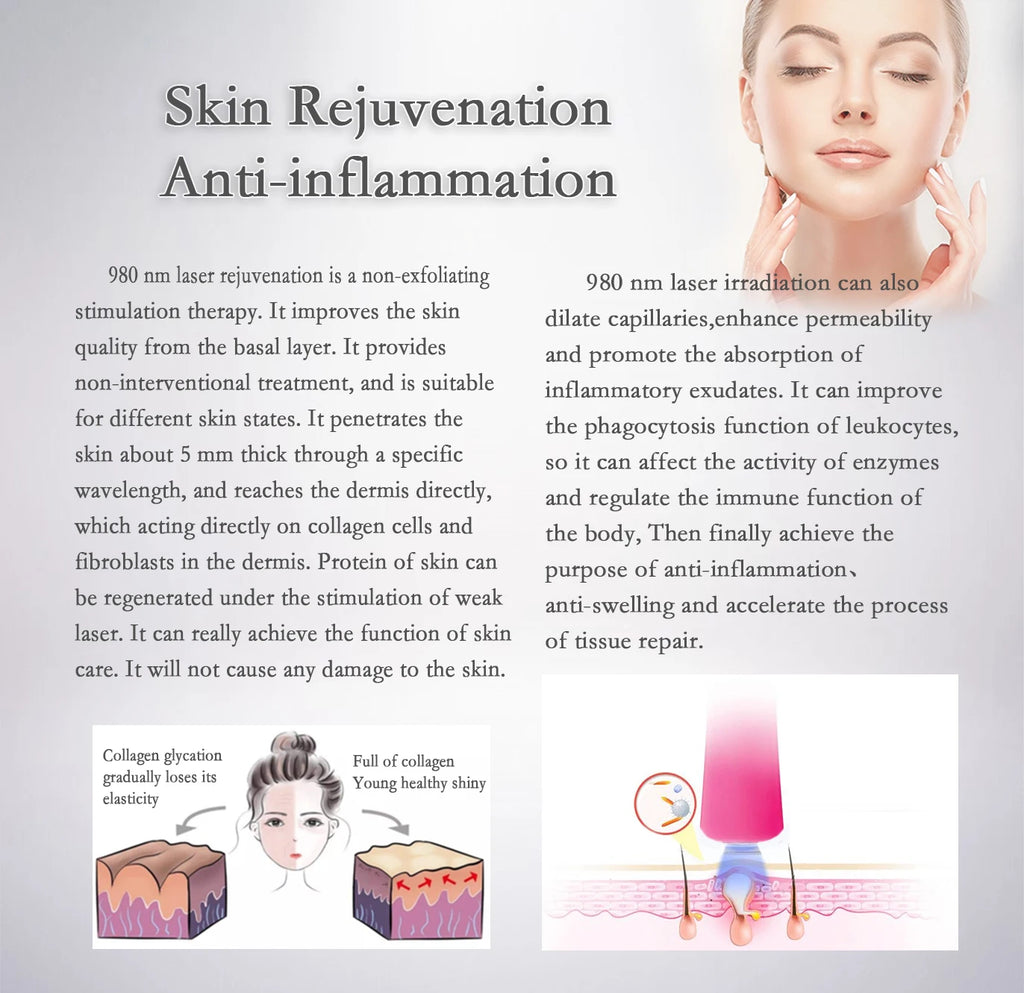 5 In 1 980nm Diode Laser, Nail Fungus, Spider Veins