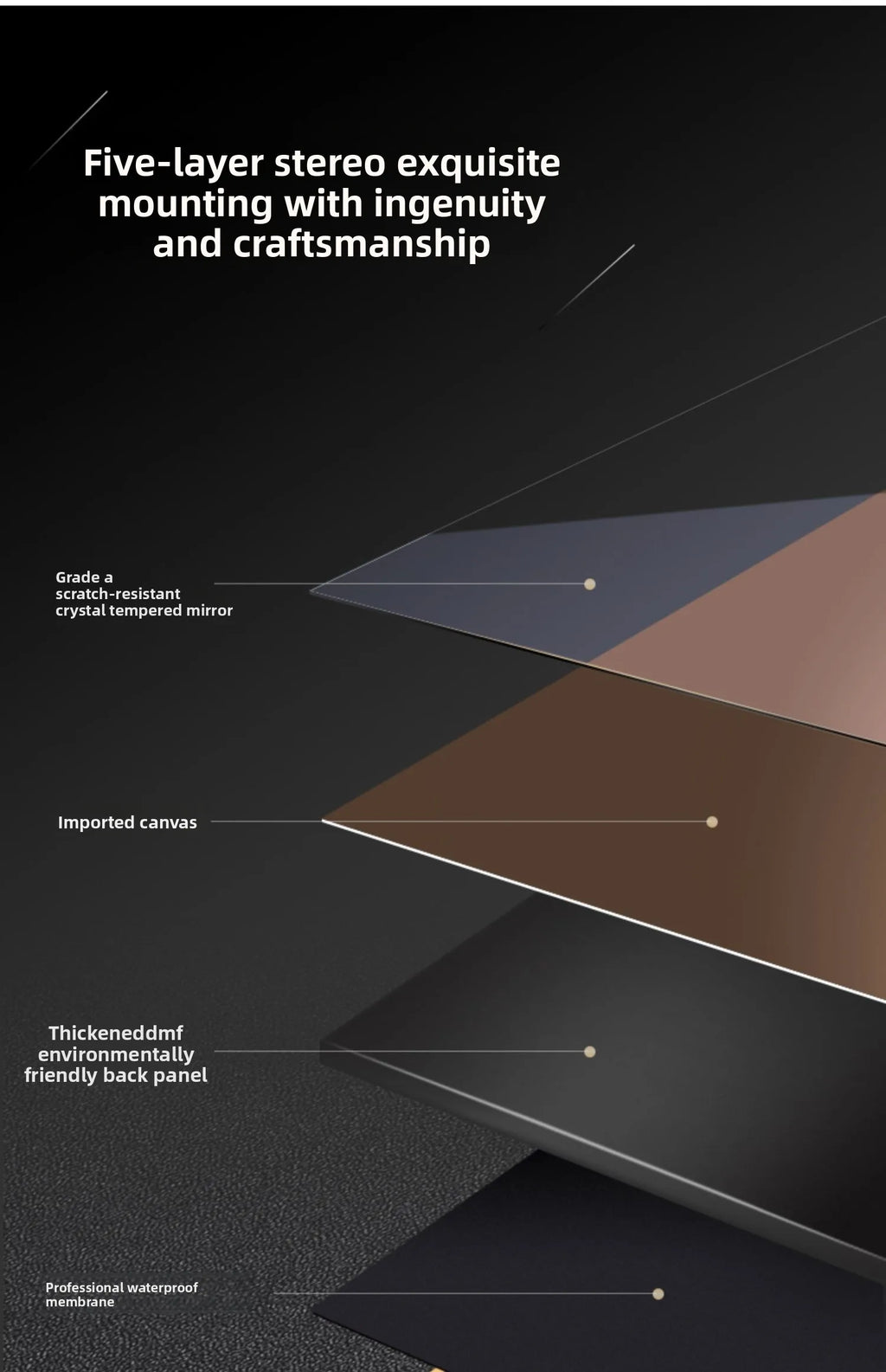 Abstract Line, Led Light, Hanging Mural Wall Lamp