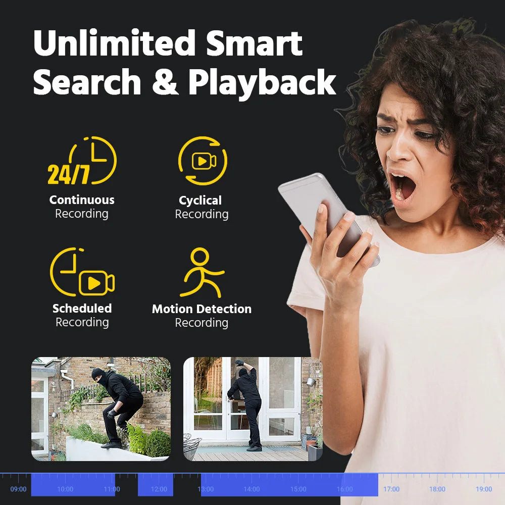 8CH NVR With 4/8 PCS security camera kit