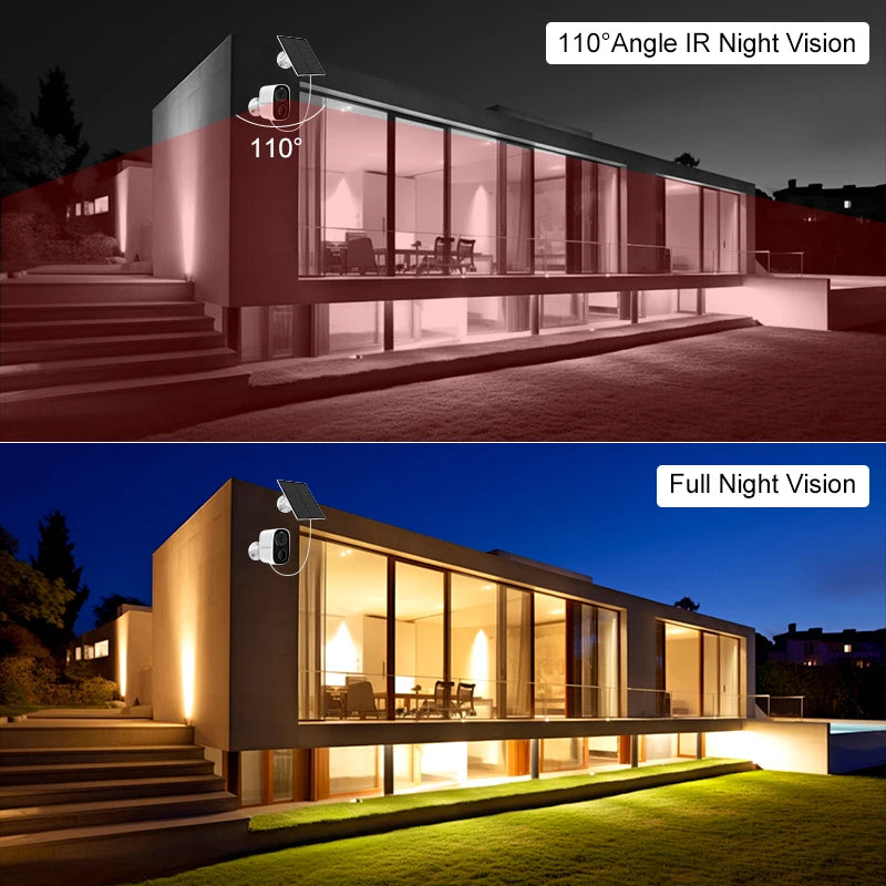 Wireless Solar-Powered Security Camera, PIR Motion Alarm