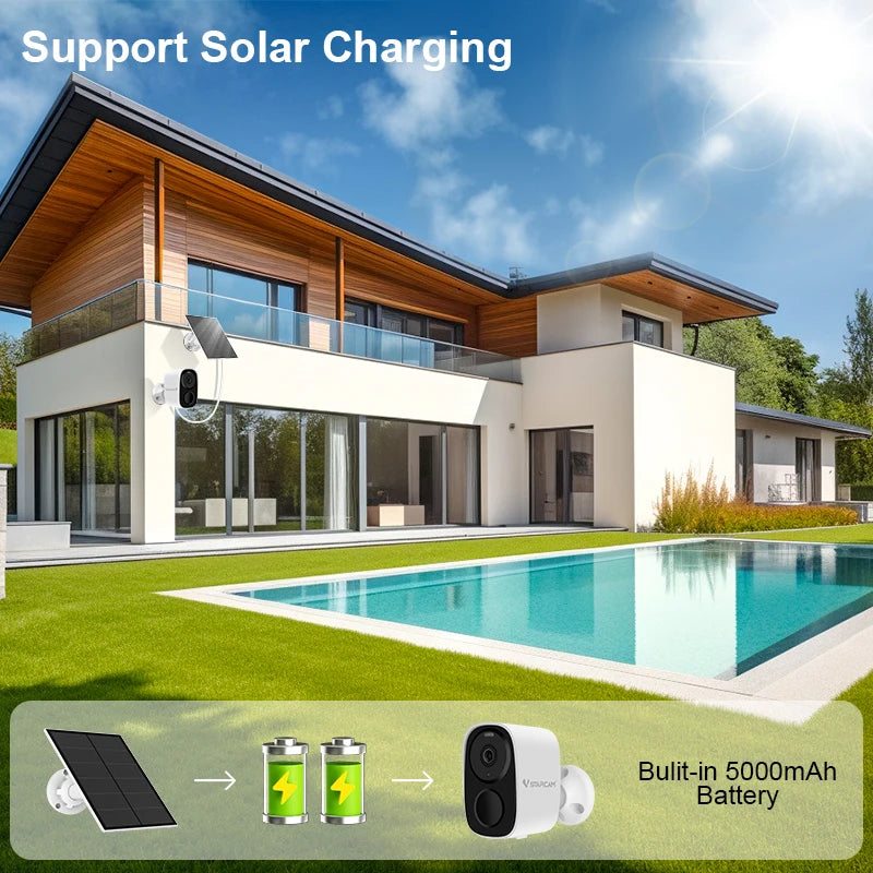 Wireless Solar-Powered Security Camera, PIR Motion Alarm