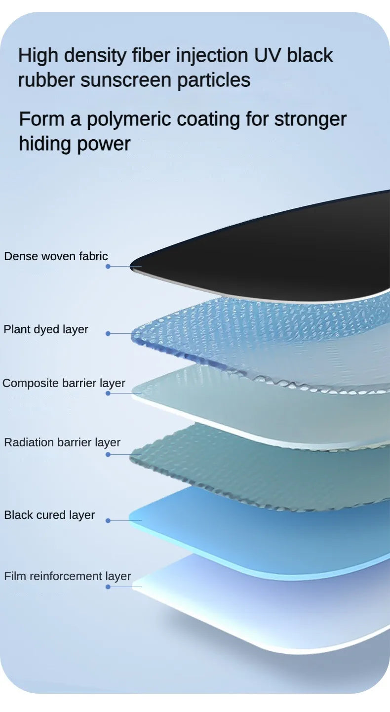 Automatic Folding Large Strong Parasol Umbrellas