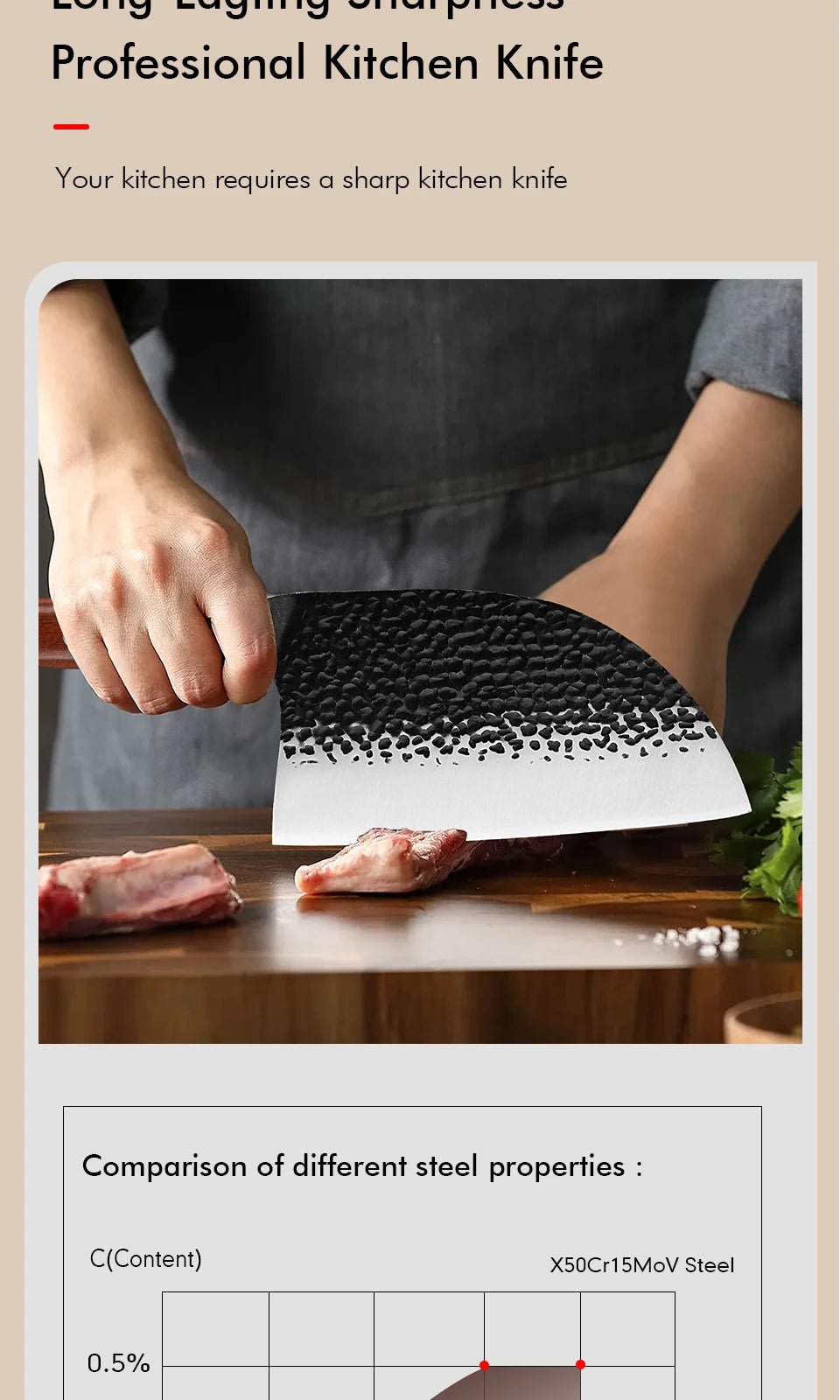 TURWHO 7" Japanese Hand Forged Butcher Knife