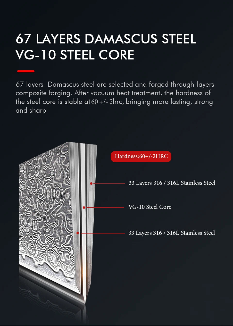 8.2" Japanese Chef Knife Damascus Steel Hand Forged