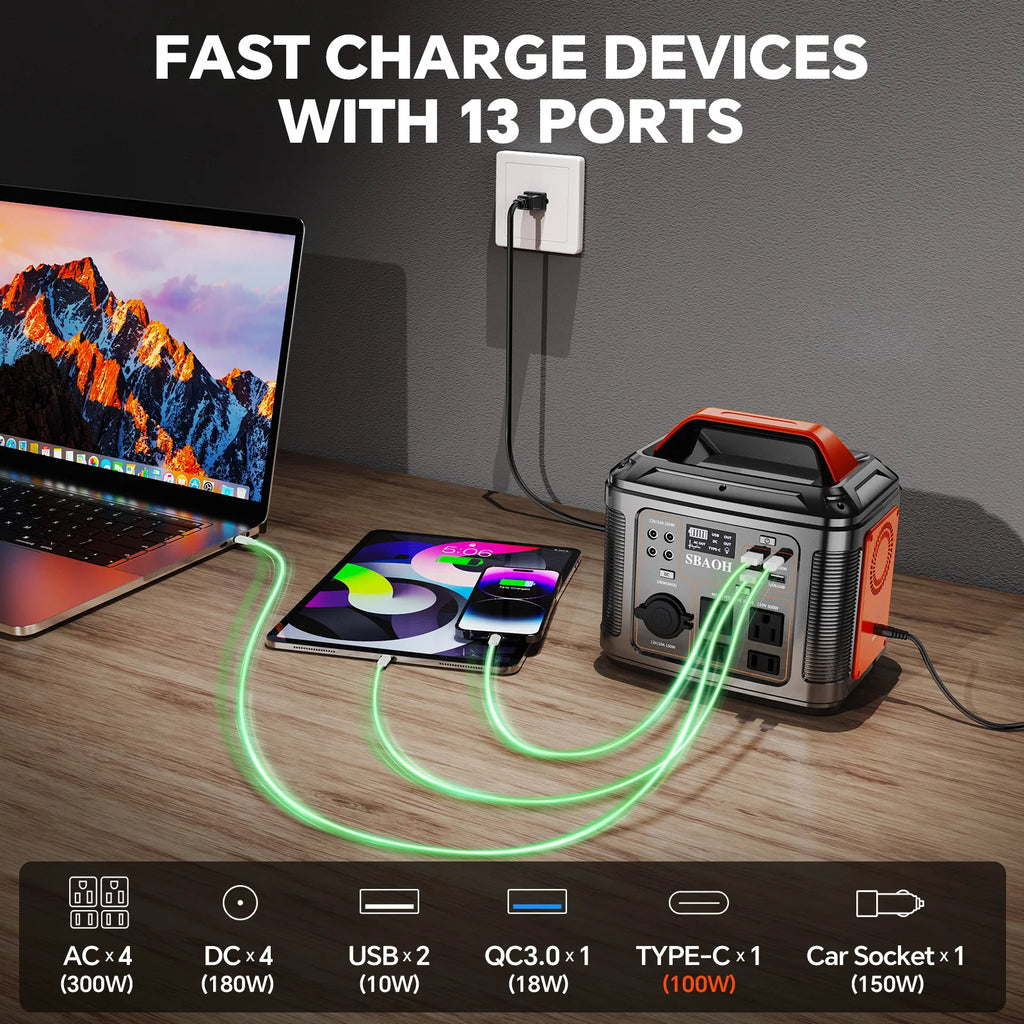 300W Camping Solar Generator, Solar Panel