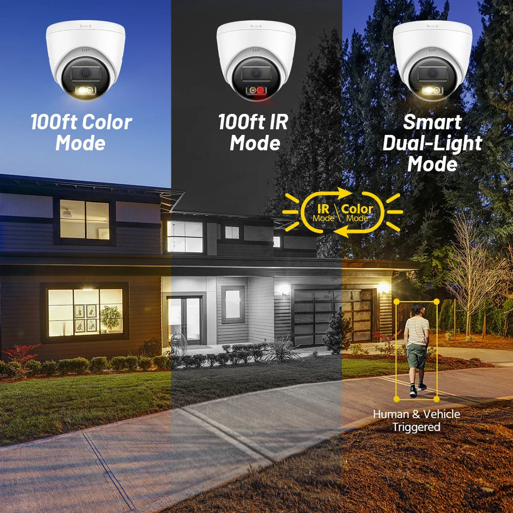 Dual Light, Audio, Fixed Camera Human Vehicle Detection