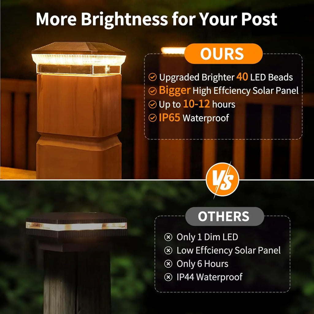 12 Pack 4x4 Solar Post Lights 30 Lumens