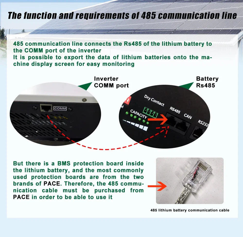 Solar Power Pure Sine Wave Inverter 3.6kW 24V 110V