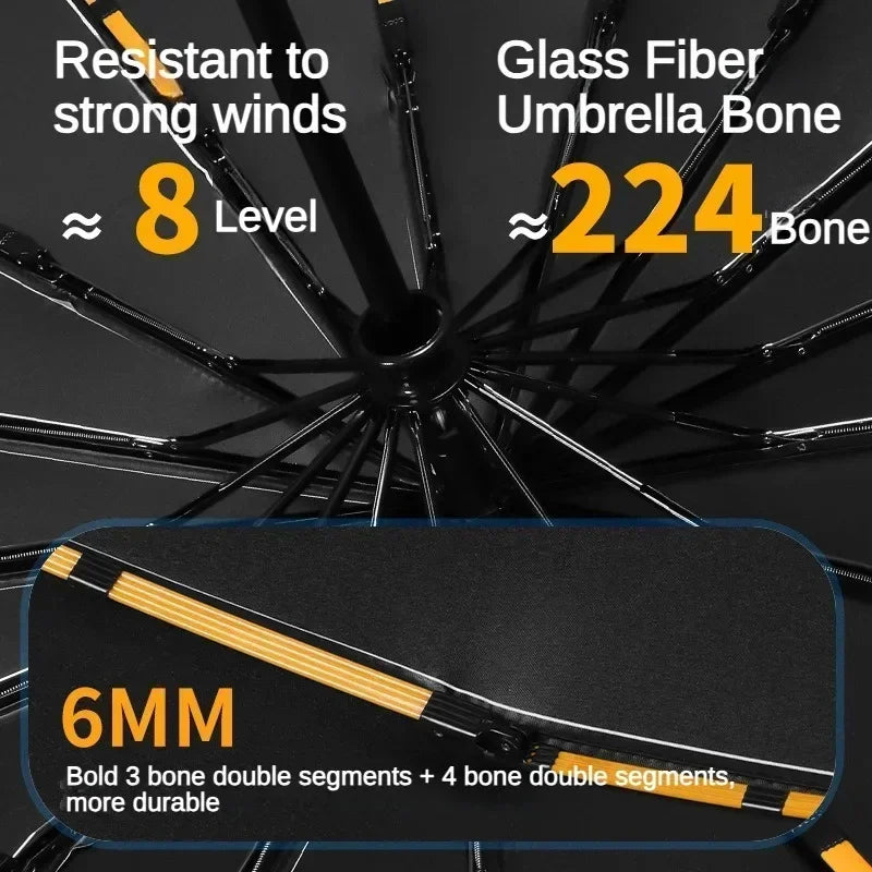 Automatic Folding Large Strong Parasol Umbrellas