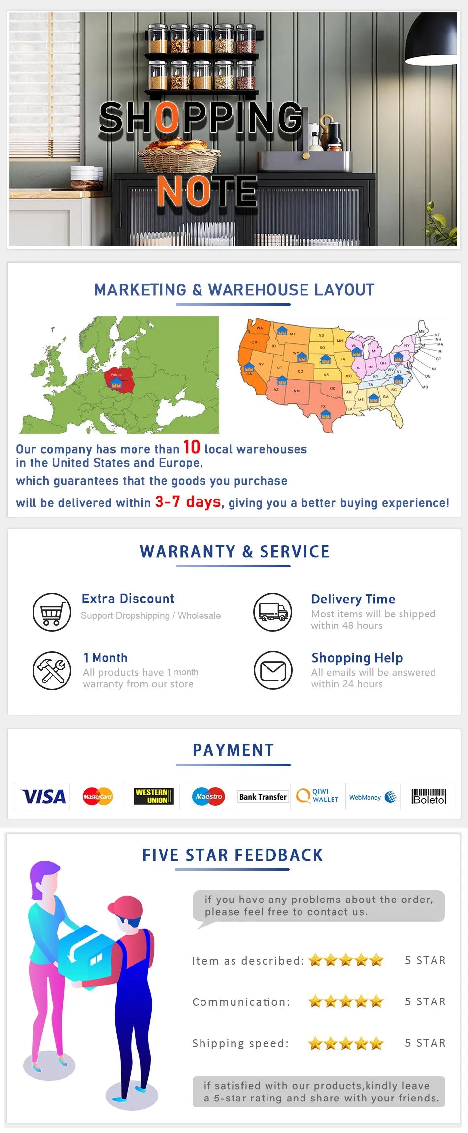 Over The Door, Wall Hanging Storage Shelf