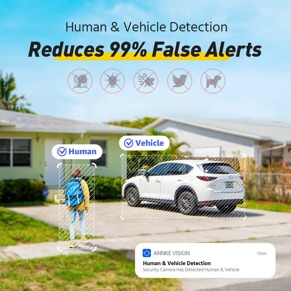 Dual Light, Audio, Fixed Camera Human Vehicle Detection