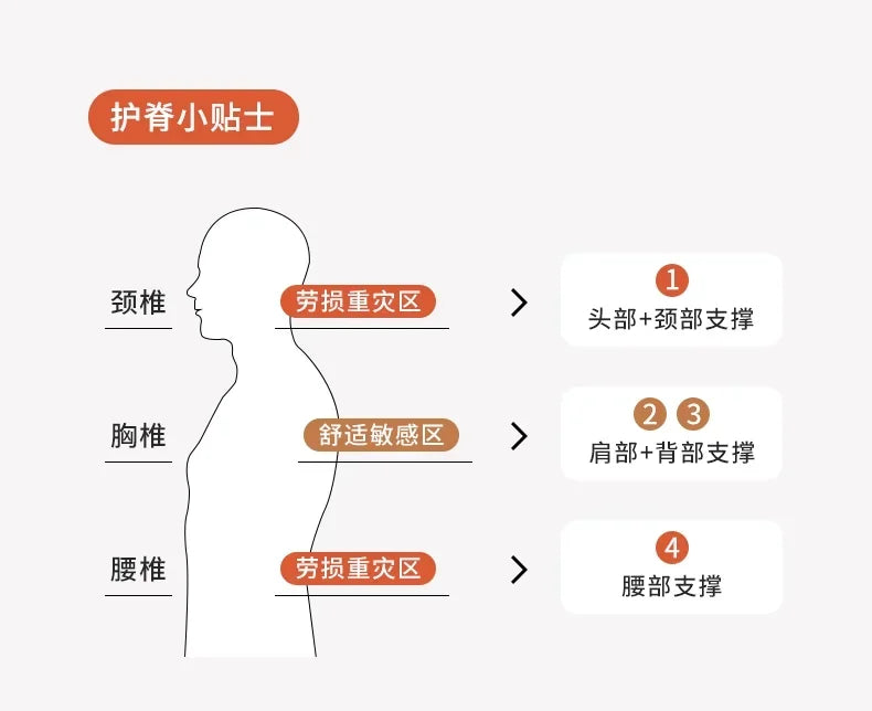 Extra Large, Soft and Comfortable, Sofa, Bed