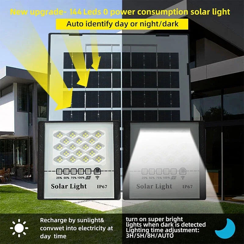 300W Solar Outdoor Flood Lamps
