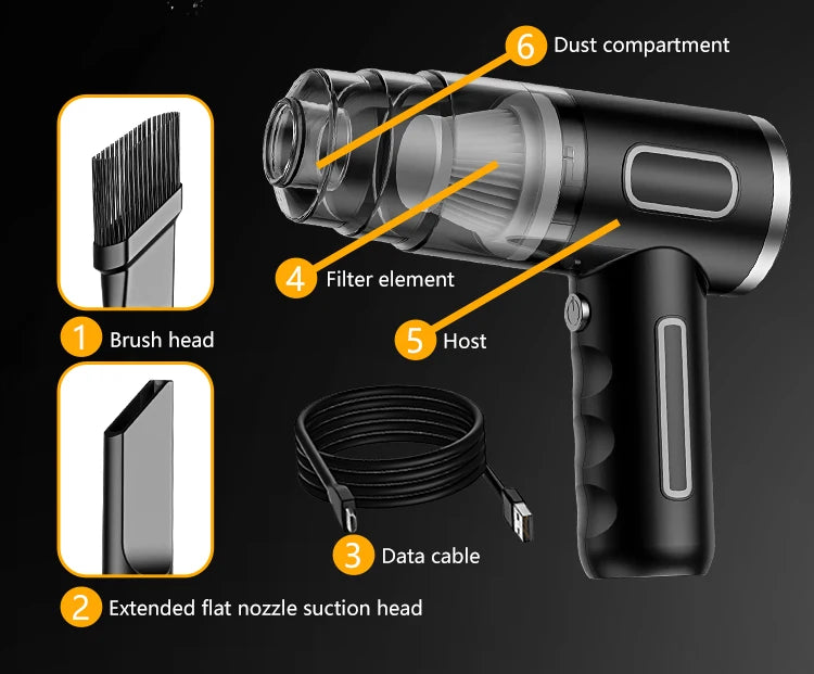 Portable Powerful Wireless Vacuum Mini Cleaning Machine