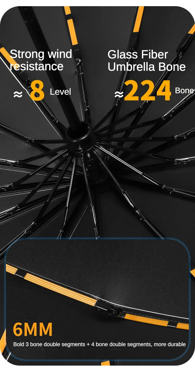 Automatic Folding Large Strong Parasol Umbrellas