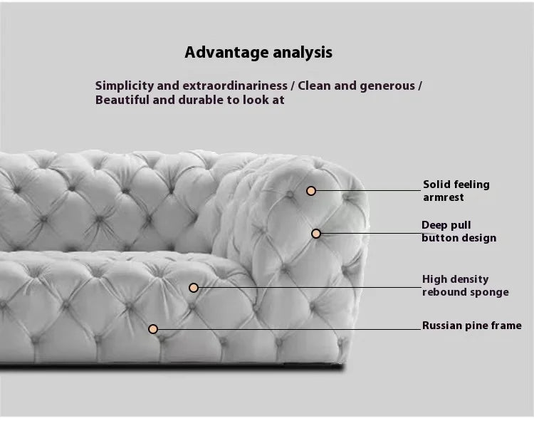 Living Room Sofas Set