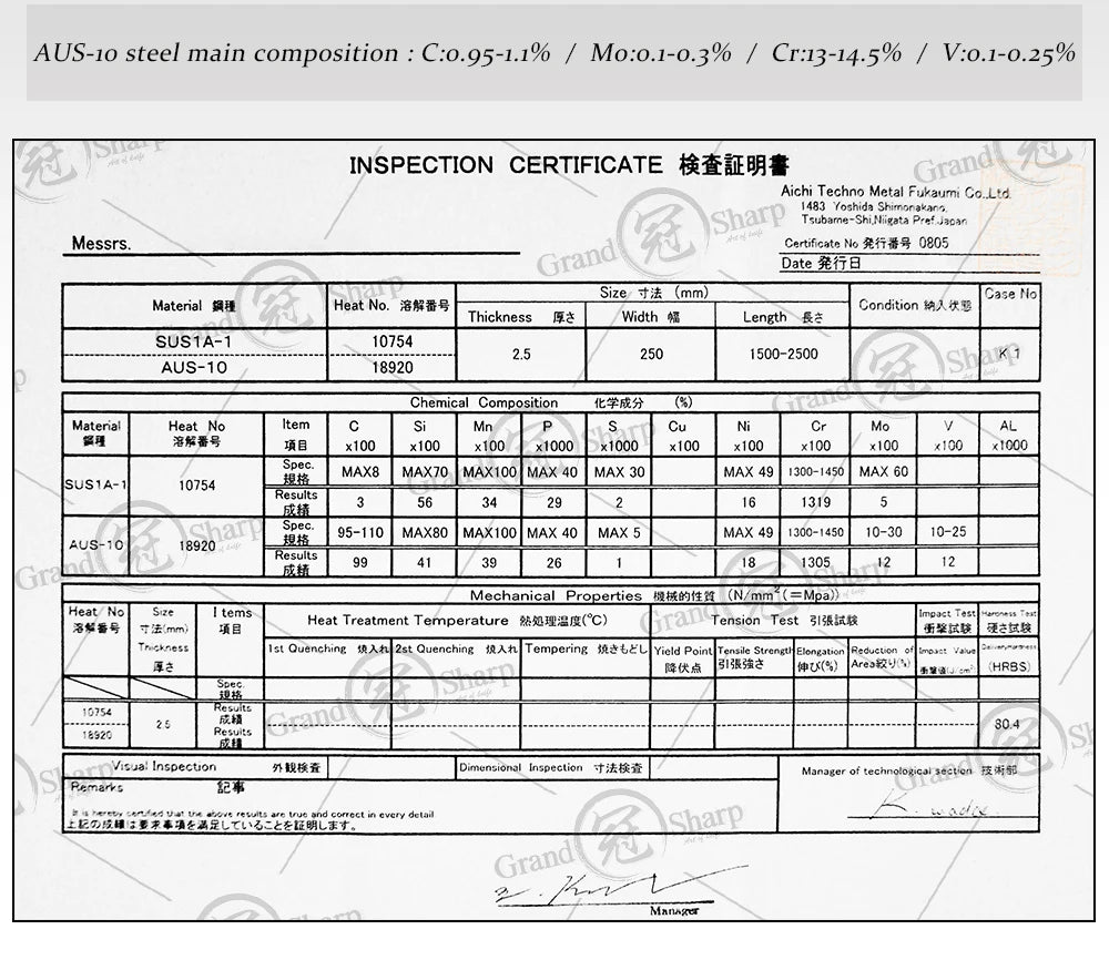 5 Inch Japanese Damascus Steel Kitchen Knife