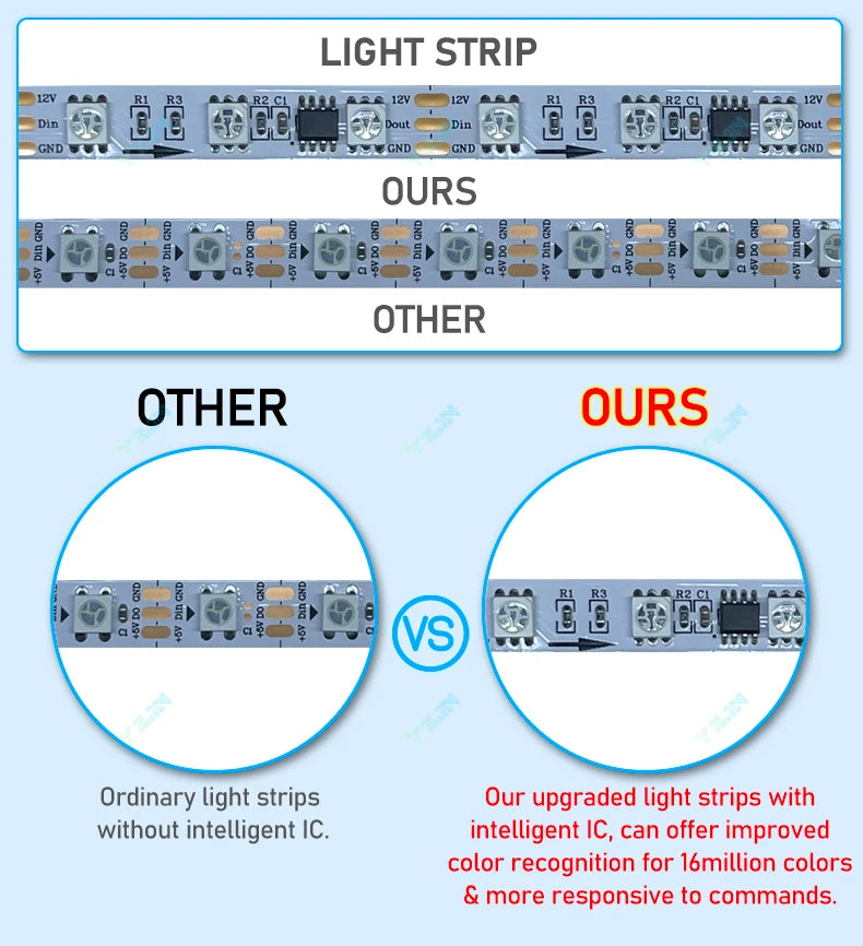 LED Room Decoration Stand Floor Light