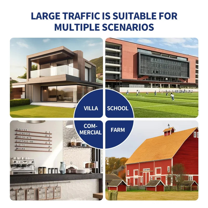 Reusable, Filter System, High Flow, Straight UF Filters