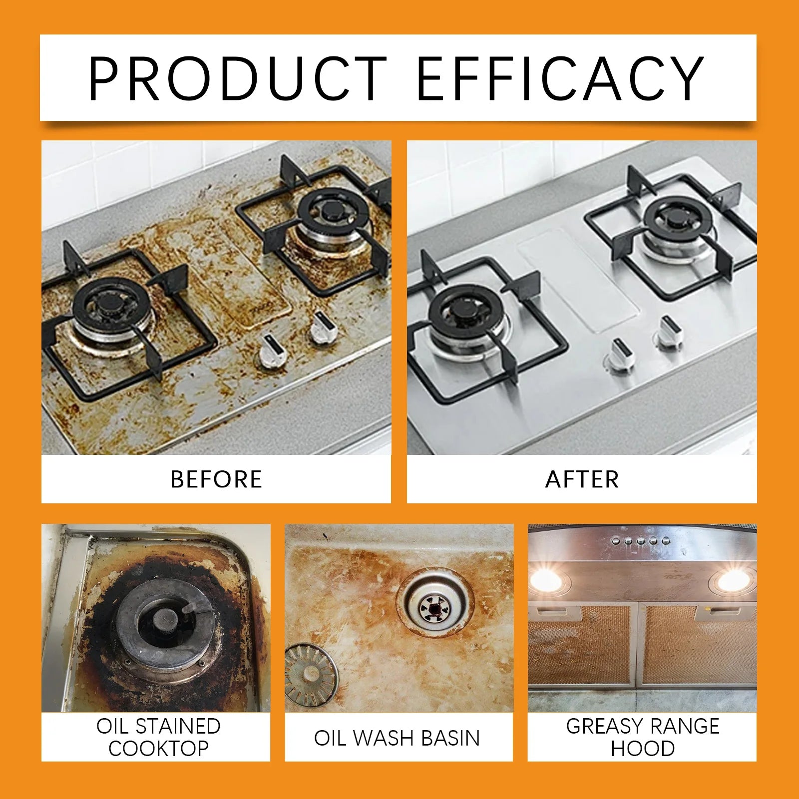 5pc Kitchen Oil, Dust, Stain, Grease Remover Cream