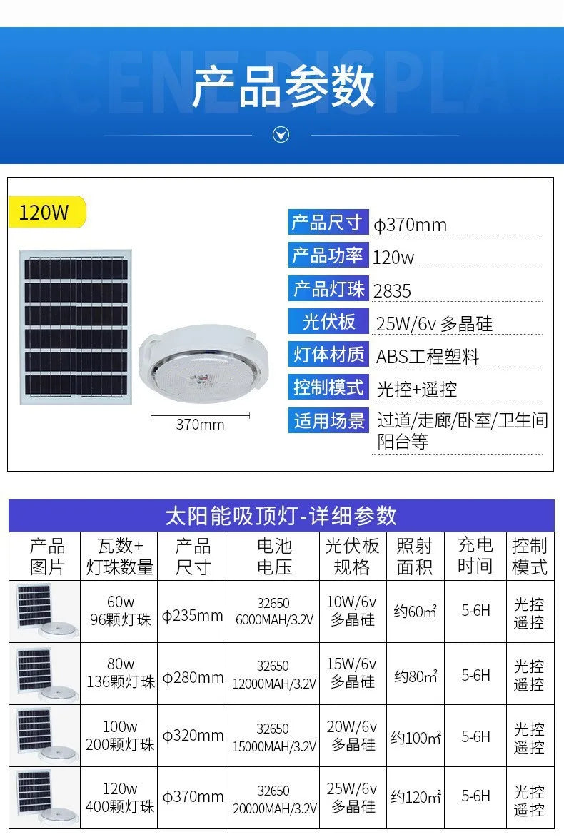Solar Ceiling Light, Outdoor Indoor, Remote Control
