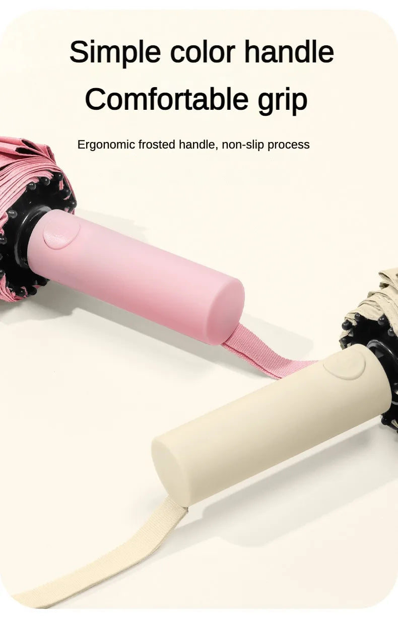 Automatic Folding Large Strong Parasol Umbrellas