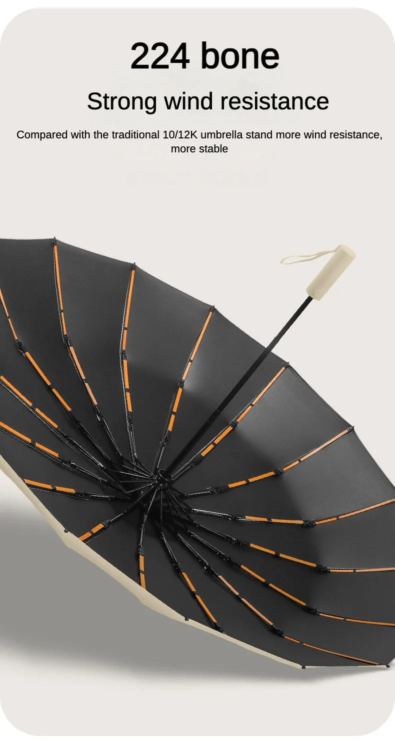 Automatic Folding Large Strong Parasol Umbrellas