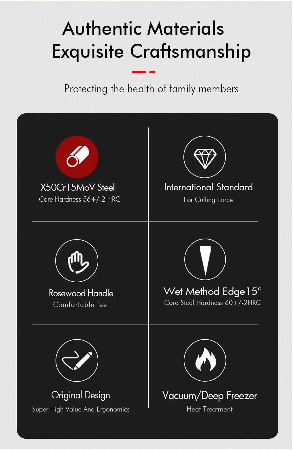 TURWHO 7" Japanese Hand Forged Butcher Knife