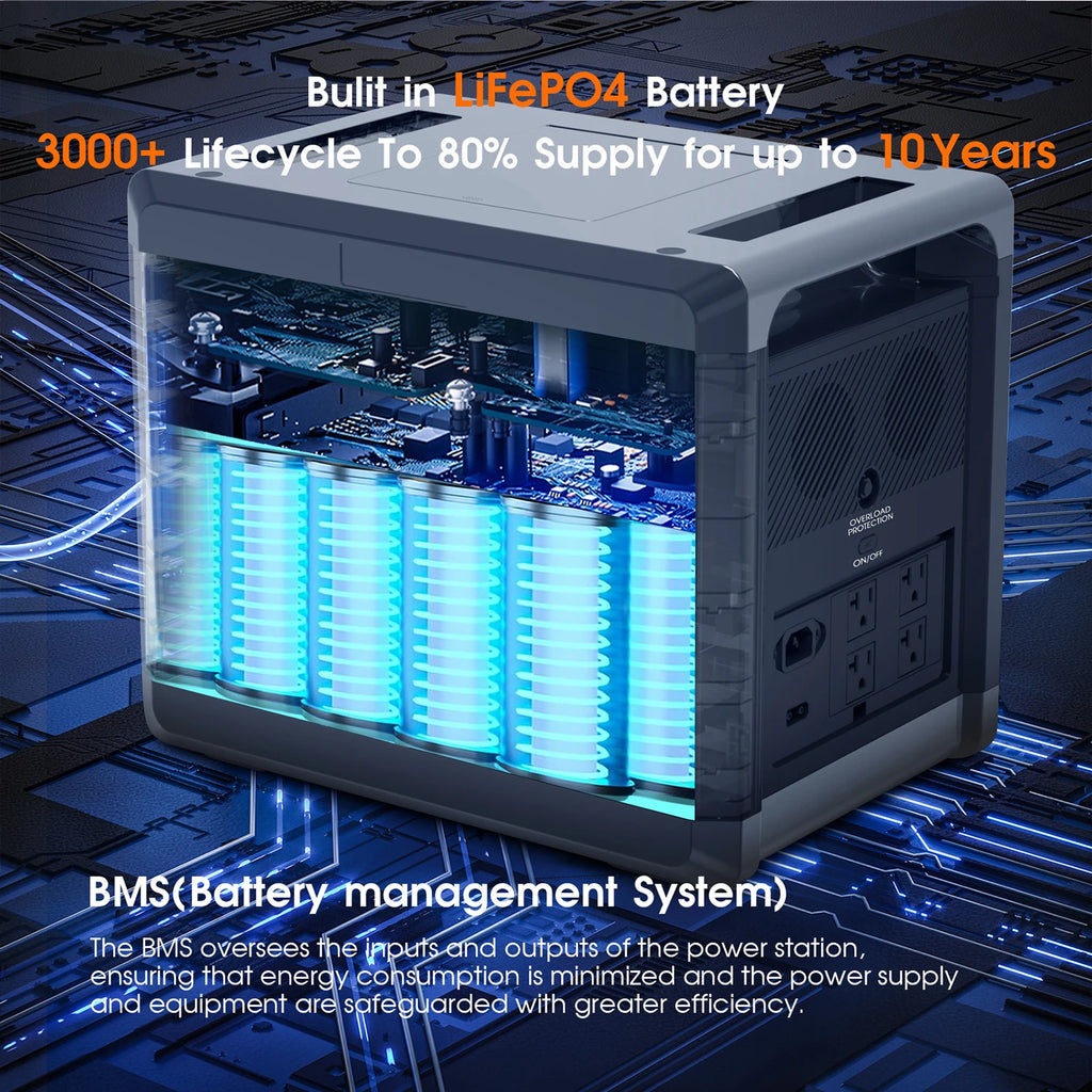 SOLARPLAY Mobile Power 220v 2400w Portable Power Station 2160WH Camping Supplies Auxiliary Battery Lifepo4 For Camping Outdoor