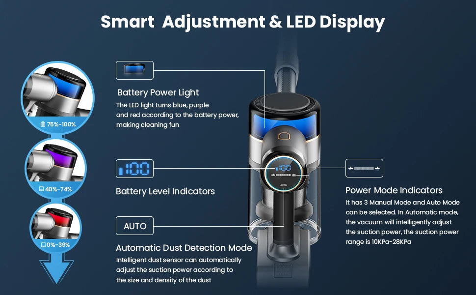 400W Stick Cordless Vacuum Cleaner for Hardwood Floor